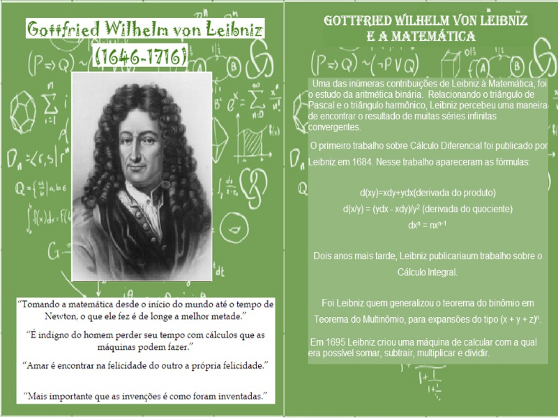 Leibniz puzzle