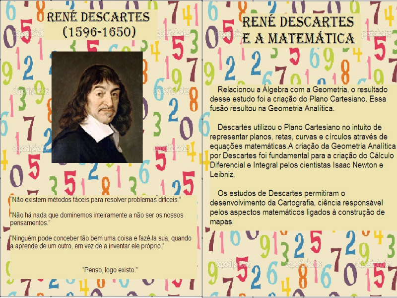 Descartes puzzle