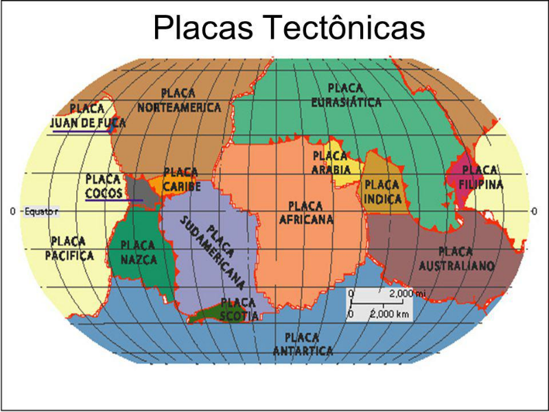 Placas tectonicas puzzle