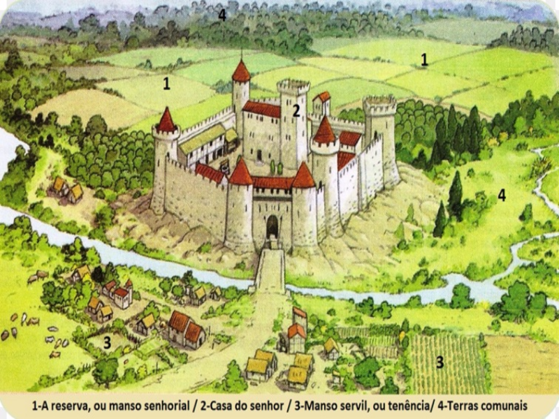 Castelo Medieval puzzle