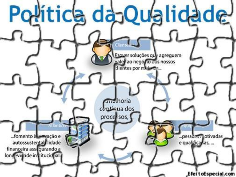 Politica da Qualidade puzzle