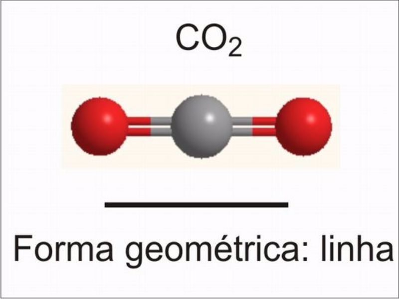 geometria molecular puzzle