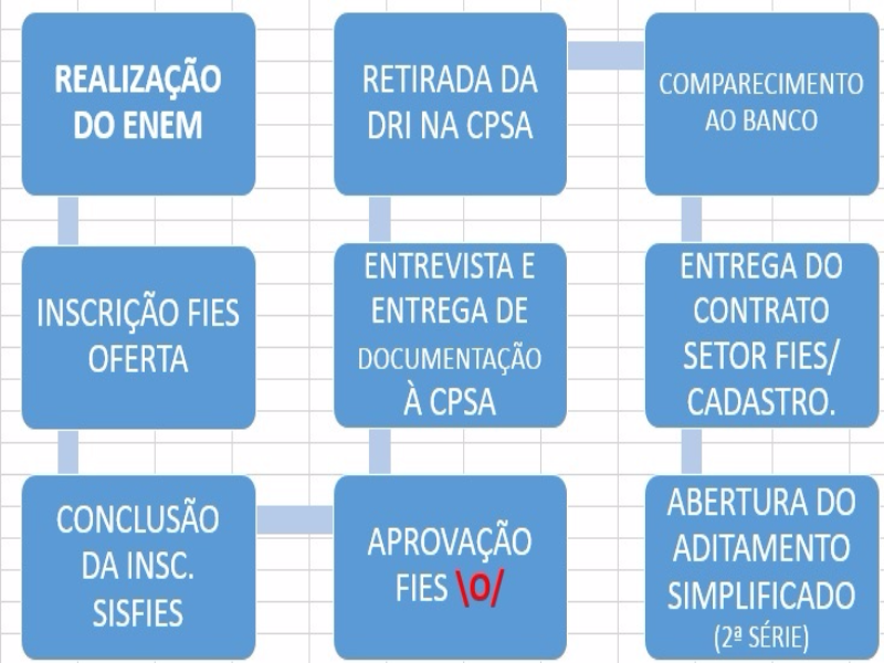 Quebra cabeça TRABALHO puzzle