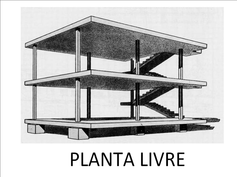 planta livre puzzle