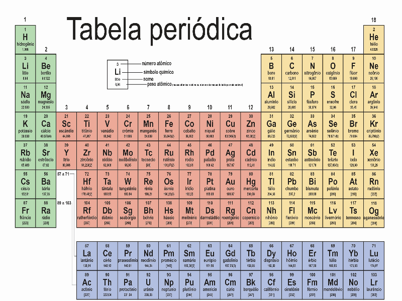 Tabela P puzzle