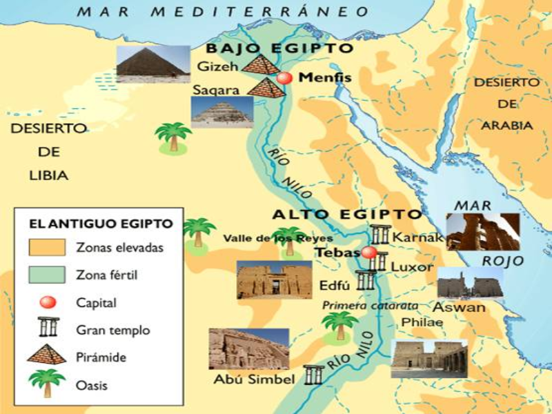 geografia puzzle Egipto puzzle