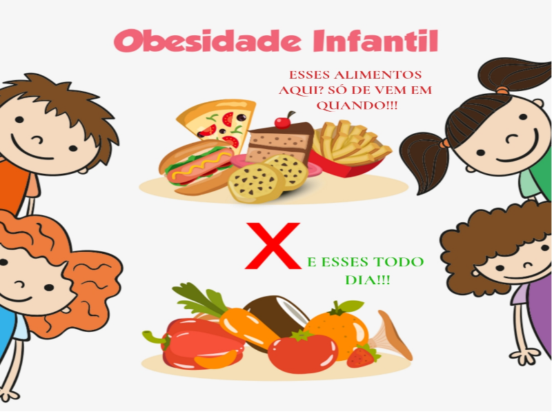 Obesidade Infantil puzzle