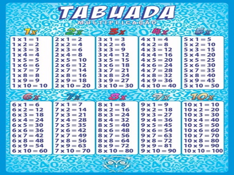 Tabuada puzzle