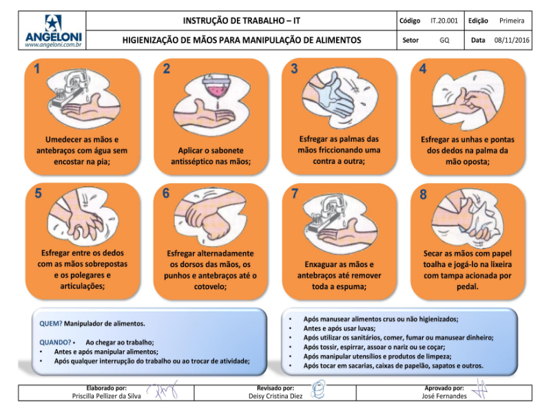 Higienização de Mãos puzzle