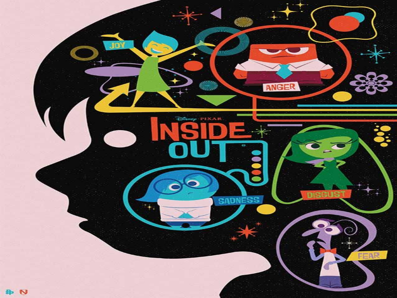 Inside Out puzzle