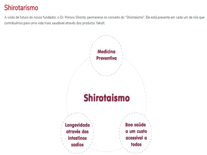 Shirotaismo puzzle