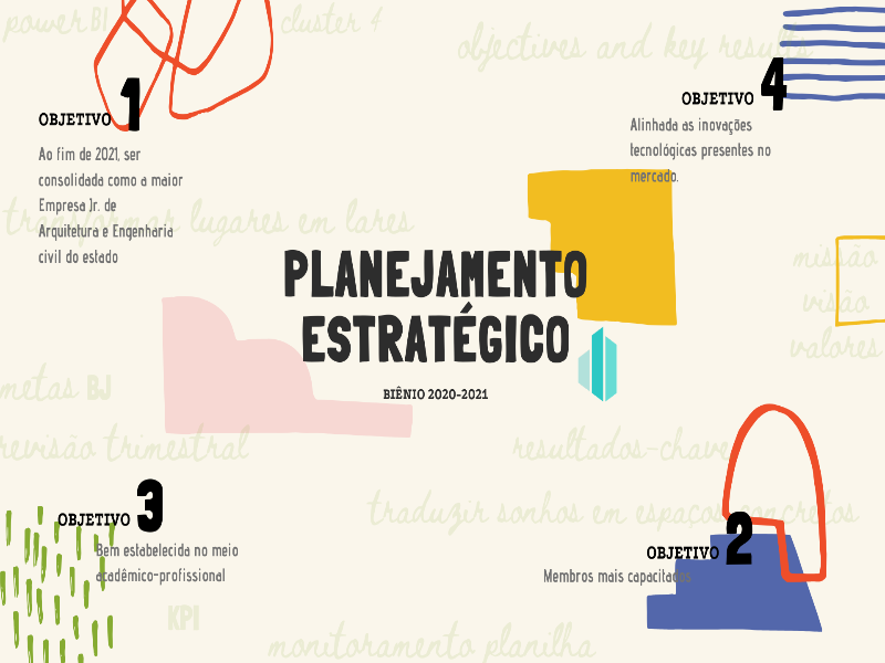 Quebra-Cabeças do Planejamento Estratégico EDFQ puzzle