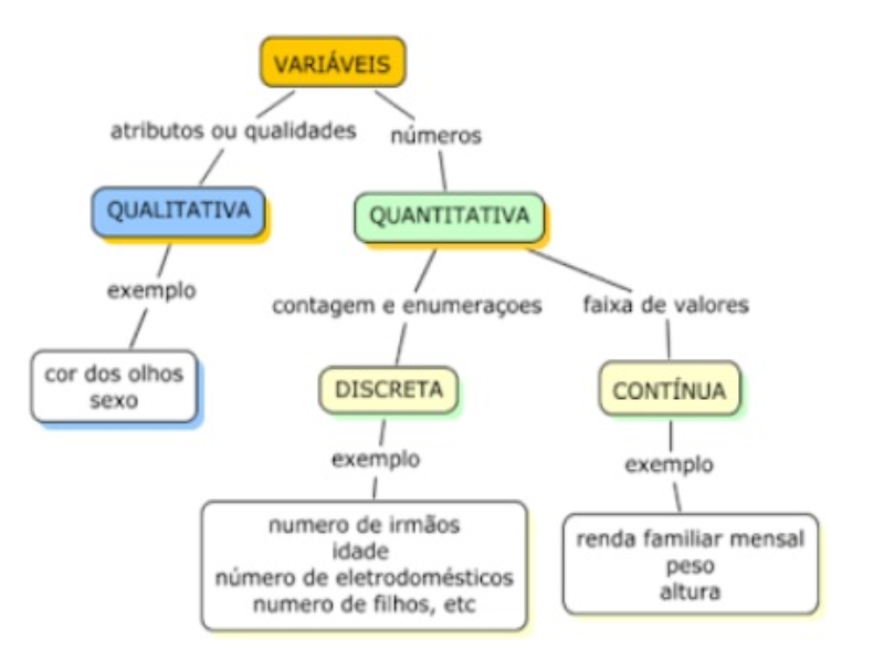 Análise Combinatória puzzle