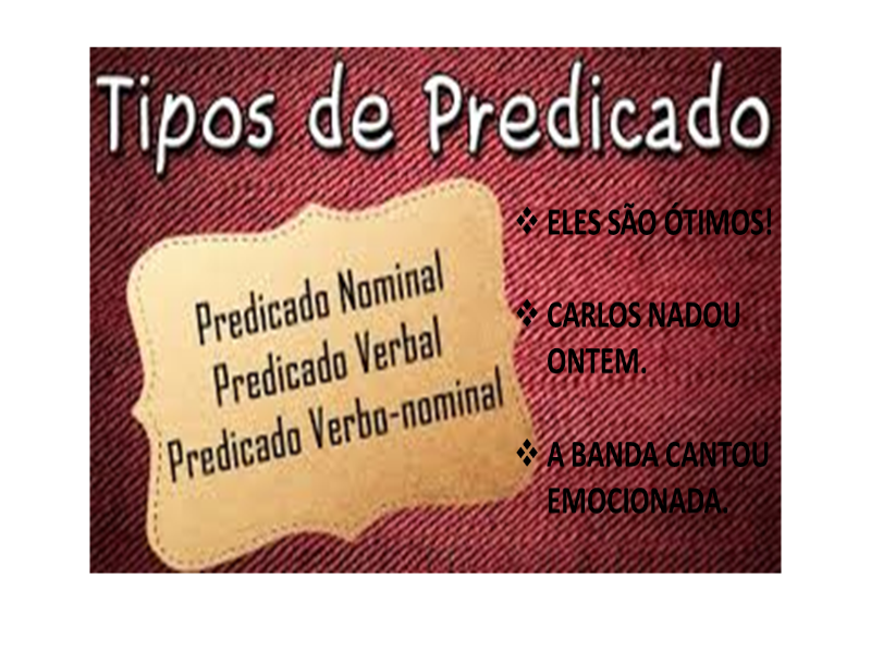 TIPOS DE PREDICDO puzzle