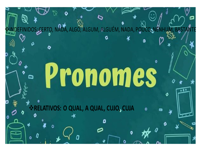 TIPOS DE PRONOMES puzzle