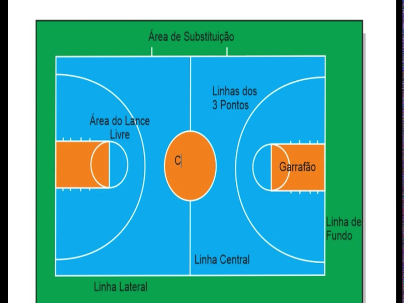 Quebra cabeça - Quadra de basquete puzzle