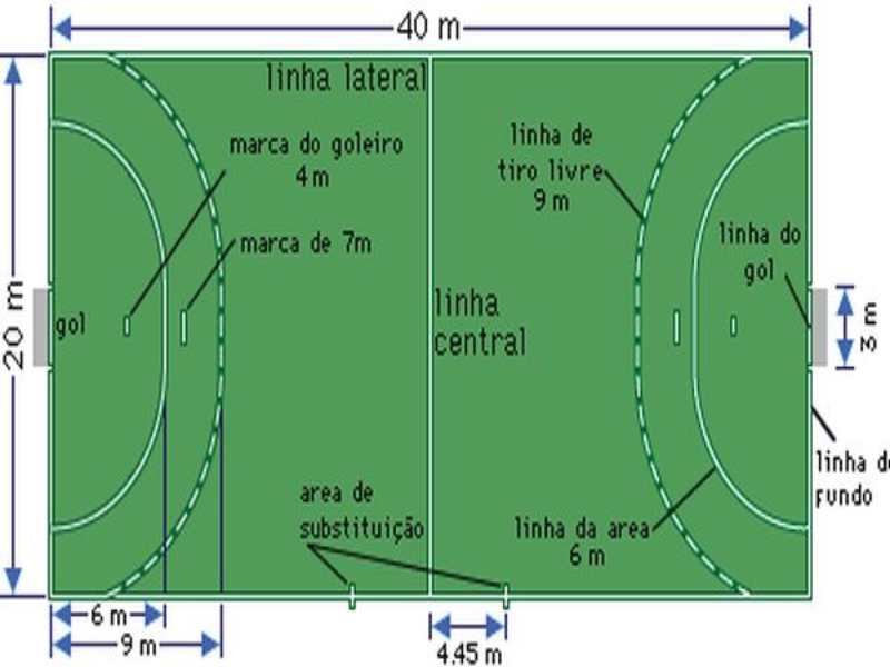 Quebra cabeça - Quadra de handebol puzzle