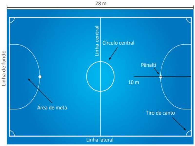 Quebra cabeça - Quadra Futsal puzzle