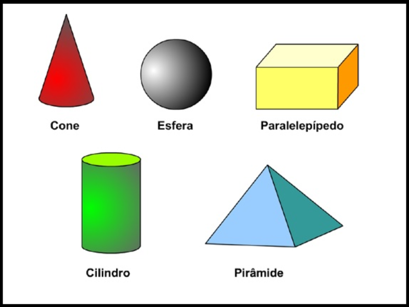 SÓLIDOS GEOMÉTRICOS puzzle