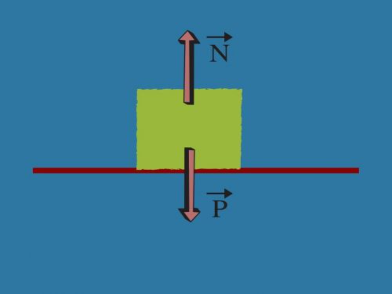 Força Peso puzzle