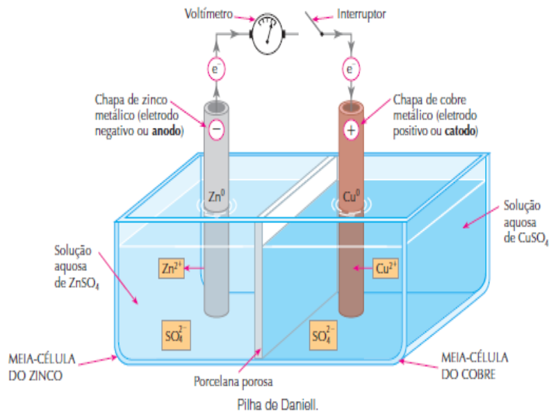 QUEBRA-CABEÇA - PILHAS puzzle