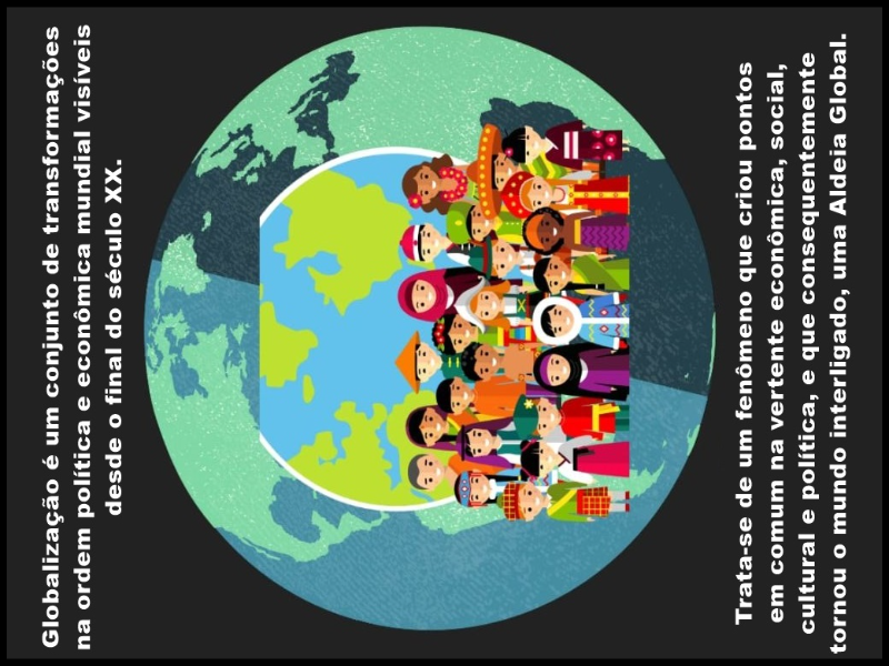 GLOBALIZAÇÃO puzzle