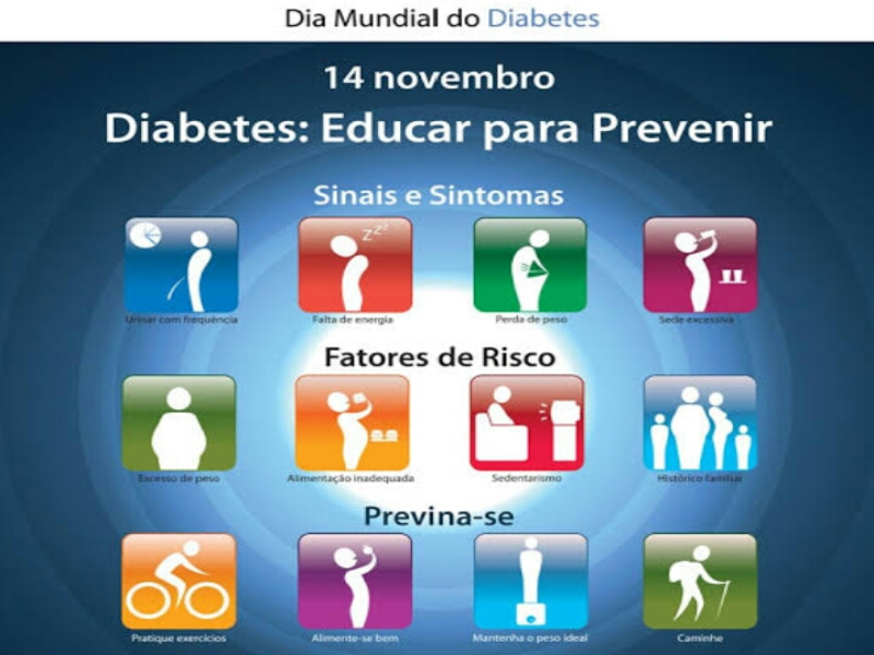 Educação em Diabetes puzzle