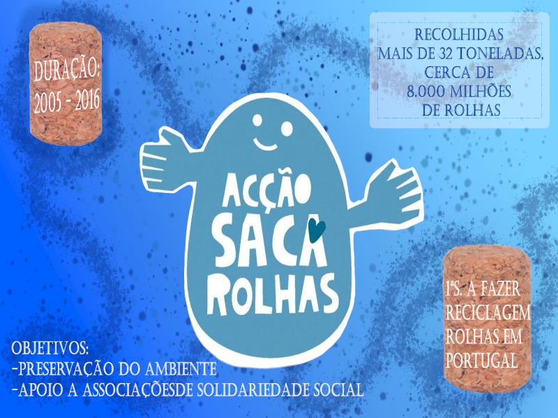 Ação Saca- Rolhas puzzle