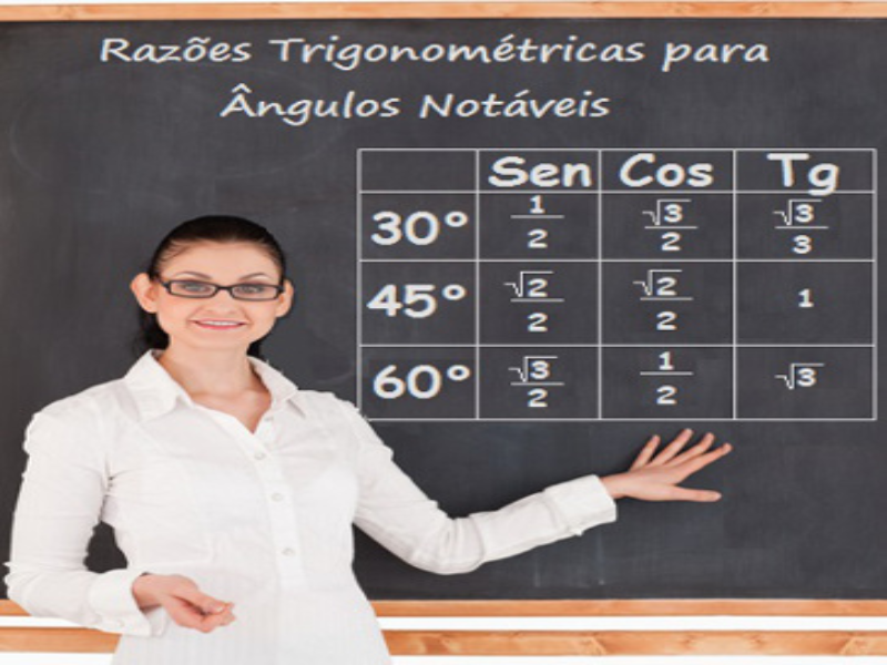 Trigonometria puzzle