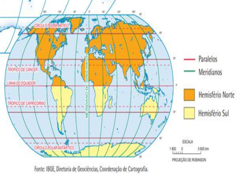 mapa mundi - orientação geografica puzzle