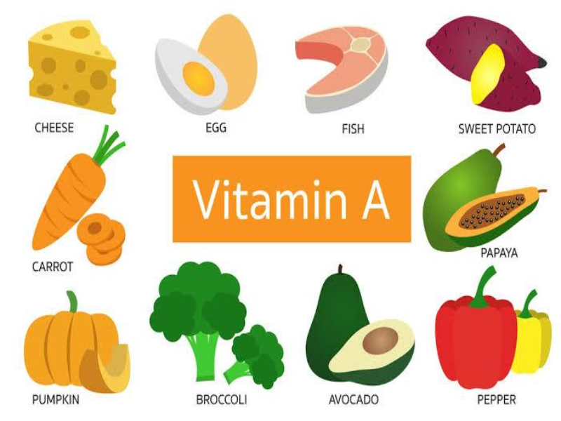 Vitamins  puzzle