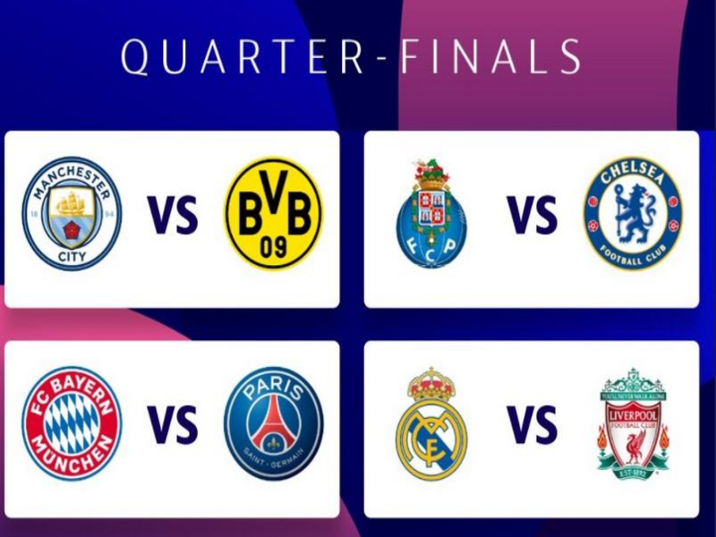 Puzzle das quartas de final da champions league 2021 puzzle